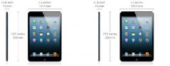 Apple iPad Mini 64GB Wi-Fi + Cellular