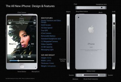 iphone_4g_concept